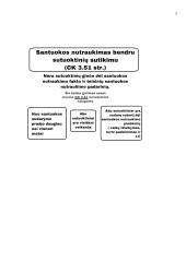 Sutuoktinių santuokos nutraukimas bendru sutuoktinių sutikimu ir nutraukimo sąlygos 4 puslapis