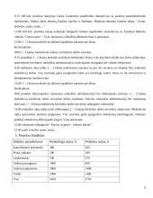 Paraiška projekto paramai: 2-3 klasių mokinių kūrybinio darbo stovykla 6 puslapis