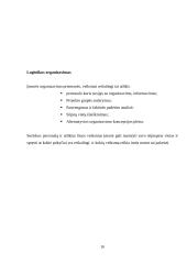 Logistikos studijų pažintinės praktikos ataskaita 17 puslapis