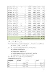 Pastato mikroklimato sistemų energetinės charakteristikos 14 puslapis
