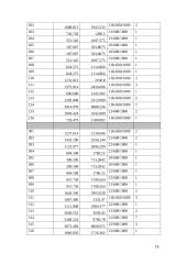 Pastato mikroklimato sistemų energetinės charakteristikos 18 puslapis