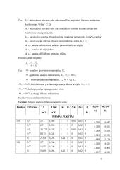 Pastato mikroklimato sistemų energetinės charakteristikos 6 puslapis