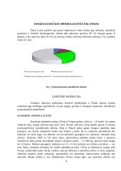 Aplinkos kokybės valdymas. Radiacinė sauga. Branduolinė energetika 7 puslapis