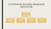 Gyventojų pajamų mokesčio reikšmė valstybės finansų sistemai 4 puslapis