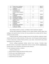 Pavojingų krovinių vežimas 12 puslapis