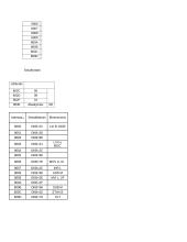 Mikroprocesorių laboratoriniai darbai  6 puslapis