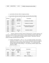 Mikroprocesorių laboratoriniai darbai  8 puslapis