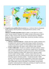 Geografijos konspektas. Hidrosfera 2 puslapis
