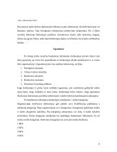 Personalo mokymo sistema: kazino 8 puslapis