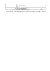 Personalo vadyba: įmonė - kino teatras 7 puslapis