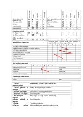 Personalo vadyba: UAB "Viskas namams" 12 puslapis