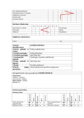 Personalo vadyba: UAB "Viskas namams" 15 puslapis