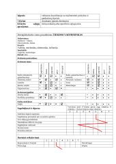 Personalo vadyba: UAB "Viskas namams" 9 puslapis