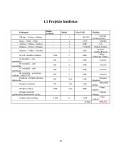 Skoniai. Konferencijų verslo projektas 9 puslapis