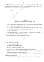 Viskas apie pinigus ir šiuolaikinius bankus 14 puslapis