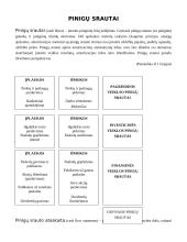 Pinigų srautai 2 puslapis