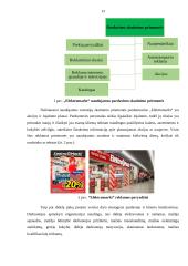 UAB “GV Group” marketingo komplekso elementų analizė 12 puslapis