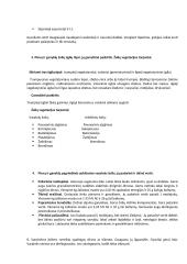 Pašarų egzamino medžiaga 2 puslapis