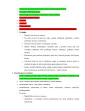 Būtinoji medicinos pagalba 15 puslapis