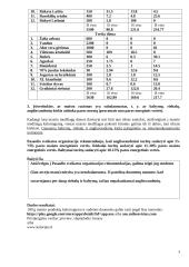 Mitybos stebėsena įvertinus kūno kompoziciją. Energijos poreikiai ir pusiausvyra 2 puslapis