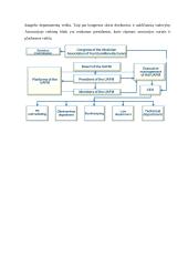 Įmonės „Finbee“ analizė 7 puslapis