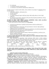 Vidaus kontrolės ir jos vertinimo dalyko egzamino klausimai 13 puslapis