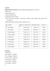 Finansinio audito užduotys