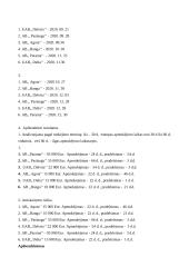 Finansinio audito užduotys 2 puslapis
