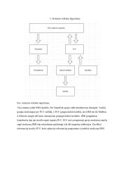 Elektros pavarų valdymo sistemos projektavimas 10 puslapis