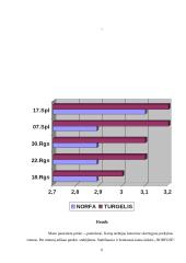 Prekės kainos analizė 6 puslapis