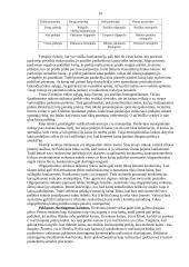 Prekybos marketingas 10 puslapis