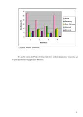 Prekių paklausos statistinis tyrimas 3 puslapis