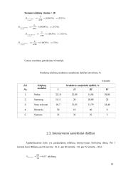 Prekių paklausos statistinis tyrimas 8 puslapis