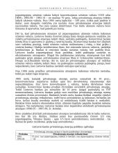 Privalomųjų atsargų reikalavimai 12 puslapis