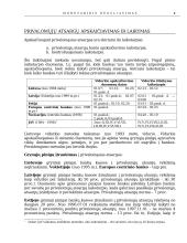 Privalomųjų atsargų reikalavimai 4 puslapis