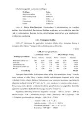 Produkcijos savikainos skaičiavimas: darbo rūbų kūrimo įmonė 8 puslapis