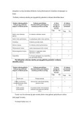 Profesinė rizika darbo vietoje: darbas su kompiuteriu 8 puslapis