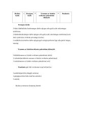 Profesinė rizika darbo vietoje: darbas su kompiuteriu 9 puslapis