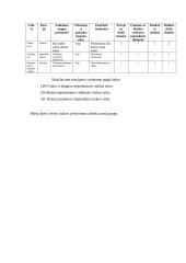 Profesinė rizika darbo vietoje: darbas su kompiuteriu 10 puslapis