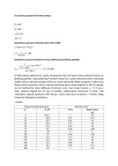 Briusterio kampo nustatymas ir maliu dėsnio patikrinimas (laboratorinis) 2 puslapis