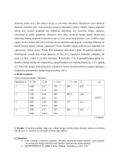 Garso greičio ore nustatymas bangų interferencijos 4 puslapis