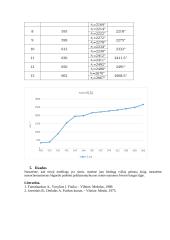 Kokybinė spektrinė analizė (laboratorinis darbas) 2 puslapis