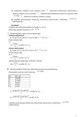Lazerio šviesos difrakcija (laboratorinis) 2 puslapis