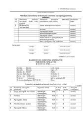 Profesinė sauga: miškavežio vairuotojas 11 puslapis