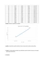 Puslaidininkio savitojo elektrinio laidumo priklausomybės nuo temperatūros tyrimas 3 puslapis