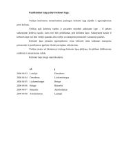 Profesionalaus kelionių vadovo darbo stebėjimo ataskaita 4 puslapis