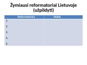 Reformacija Lietuvoje (skaidrės) 2 puslapis