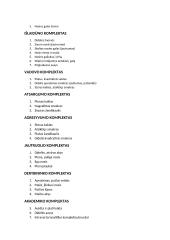 Veidoskaitos konspektas 14 puslapis