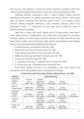 Skirtingų kartų darbuotojų lojalumo veiksniai  11 puslapis