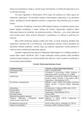 Skirtingų kartų darbuotojų lojalumo veiksniai  16 puslapis